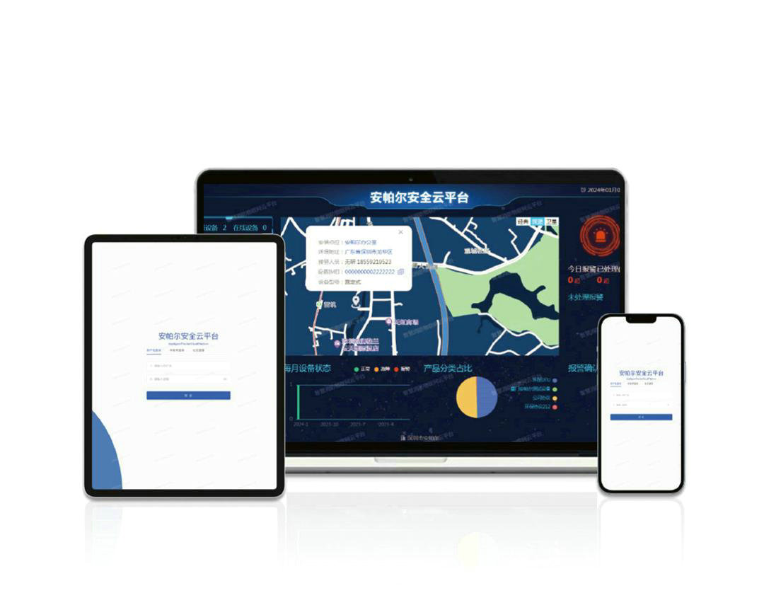 軟件平臺 軟件平臺