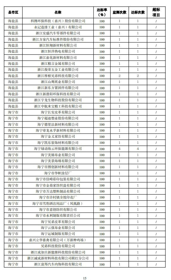a3fe5318e99cd20daf2b18c77b174880_638440320599148028821 a3fe5318e99cd20daf2b18c77b174880_638440320599148028821