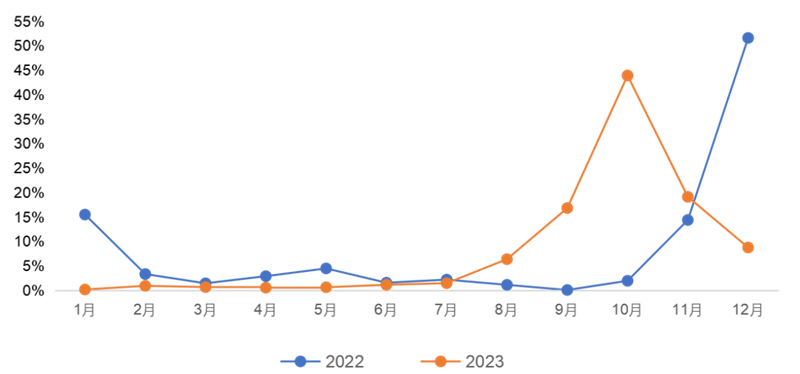 c463287ba9e5ab01b170b97816939ec3_638427207600726084864 c463287ba9e5ab01b170b97816939ec3_638427207600726084864